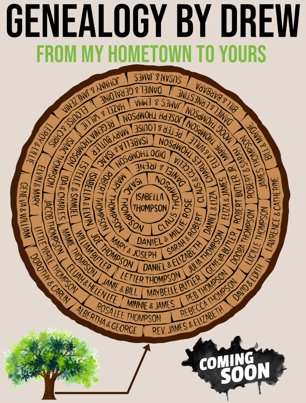 Genealogy Tree Roots with Names